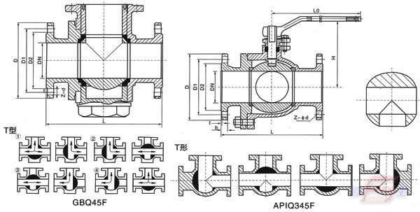 Q44型(L型)气动三通球阀尺寸图