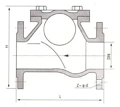 HQ41X滑道滚球式止回阀