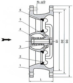 CVKR型静音式止回阀尺寸图